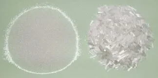 Examples of glass filler (microspheres) and glass material (cut fibers and two fabrics) for plastics reinforcement: glass microspheres (or glass beads); diameter: about 300 µm, specific gravity: 2.5. Mineral filler mainly used to increase the stiffness of a thermoset resin and to make road safety markings; 5 mm length chopped strands of fiberglass used to reinforce thermoset resins; fibrous reinforcements for thermoset resins: two glass fabrics with different area density; fiber orientation: 0 and 90° (most common): weave pattern: taffeta (down left, area density: 550 g/m2), and 2x2 twill (down right, area density: 280 g/m2). Credit: WikiCommons/CC BY-SA 3.0