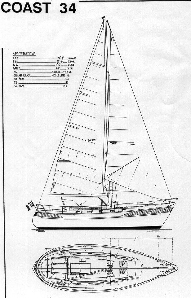 Sailplan of the Coast 34. When I designed it in 1978, I thought it was the ideal offshore cruiser. My ideas have changed since, but it is still a good boat and I have seen them in many far corners of the world. (Image/ Grahame Shannon)