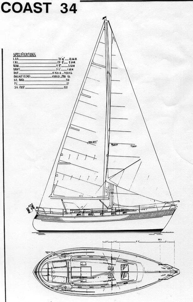 Sailplan of the Coast 34. When I designed it in 1978, I thought it was the ideal offshore cruiser. My ideas have changed since, but it is still a good boat and I have seen them in many far corners of the world. (Image/ Grahame Shannon)