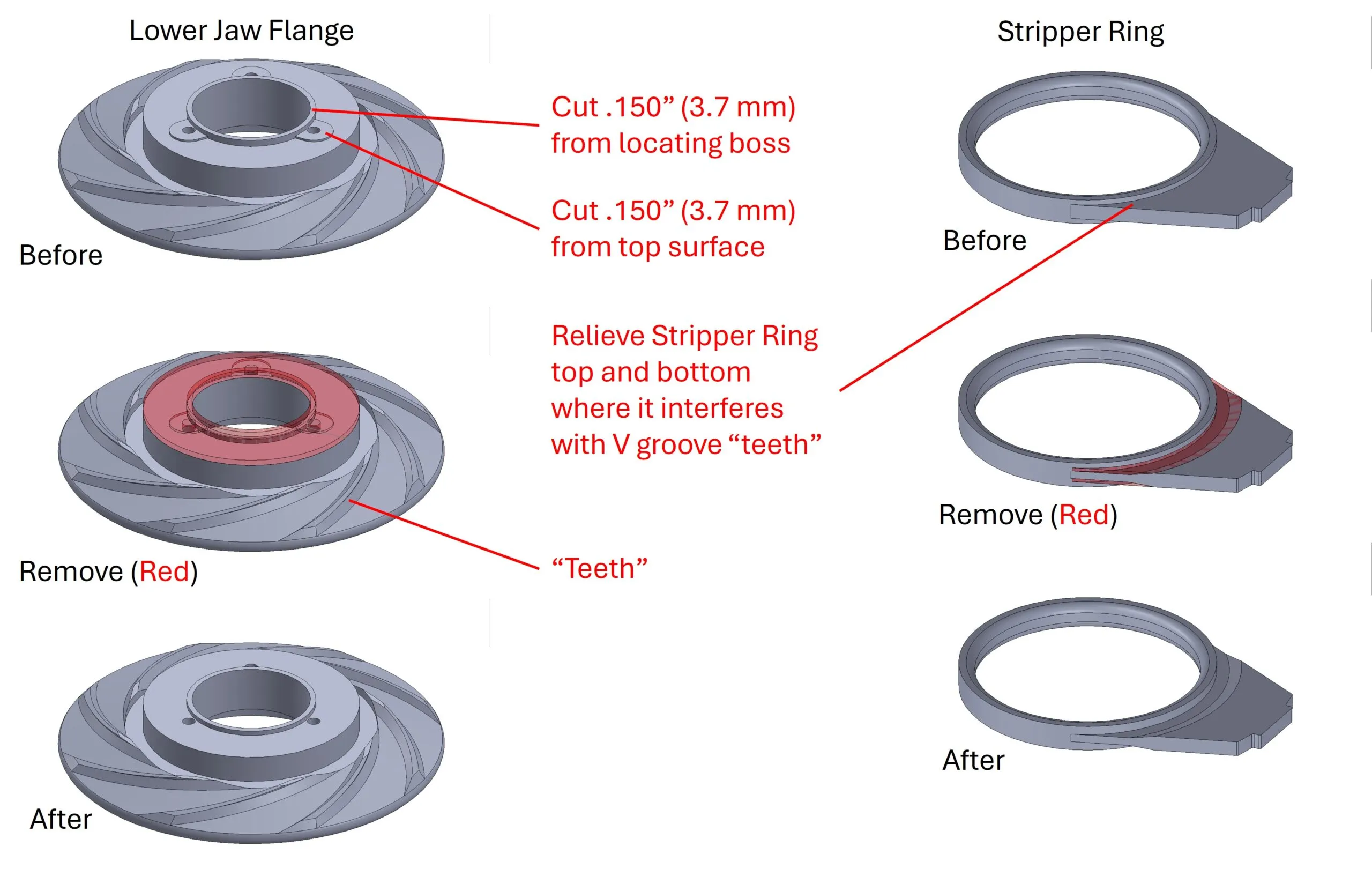 The areas in red indicate what needs to be removed on the jaw flanges and stripper ring so thinner lines will catch properly in the winch. (Image/ Tom Egan)