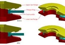Rescuing Older, Self-Tailing Winches While you need to reduce the distance between the jaw flanges, the stripper ring must still be able to rotate freely. (Image/ Tom Egan)