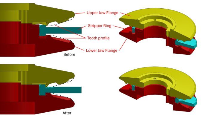 PS_Winch-Mods-06 (1) While you need to reduce the distance between the jaw flanges, the stripper ring must still be able to rotate freely. (Image/ Tom Egan)