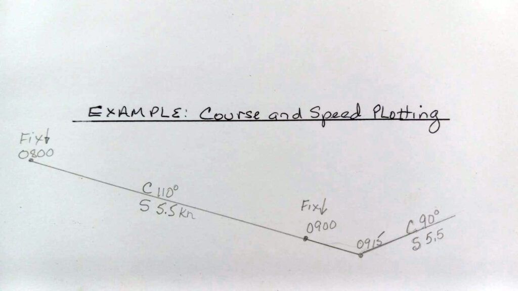 Example of what plotting a course via the dead reckoning method would look like. Note, these lines would be drawn in pencil on the actual paper chart. (Photo/ Pamela Bendall)