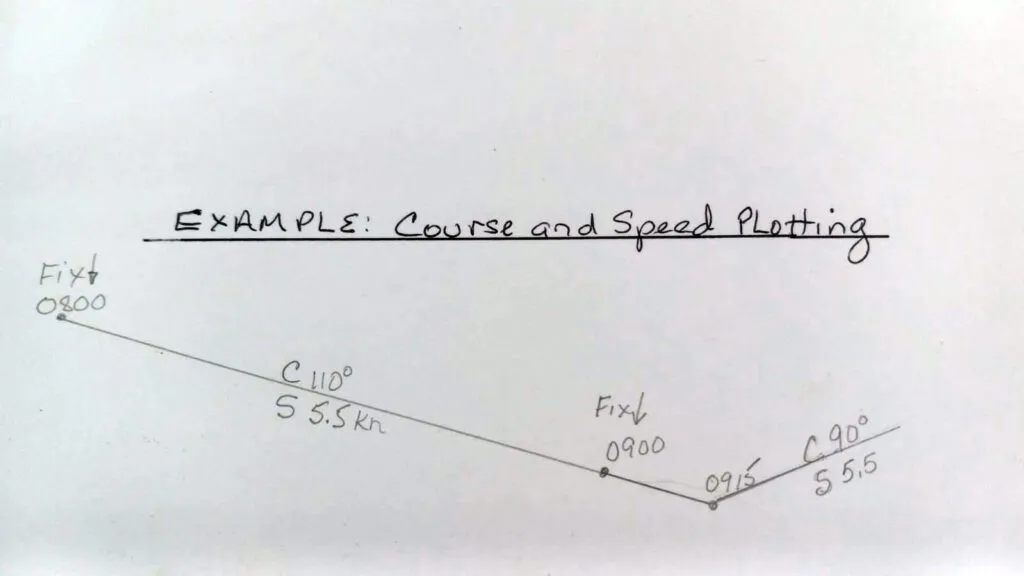 Example of what plotting a course via the dead reckoning method would look like. Note, these lines would be drawn in pencil on the actual paper chart. (Photo/ Pamela Bendall)
