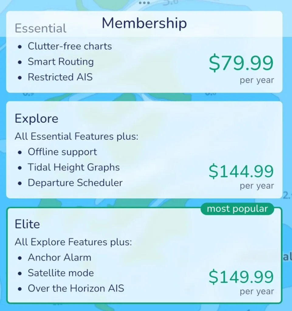 Savvy Navvy membership packages and rates.