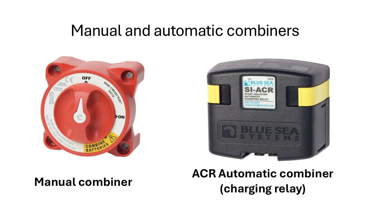 Manual and Automatic Combiners
