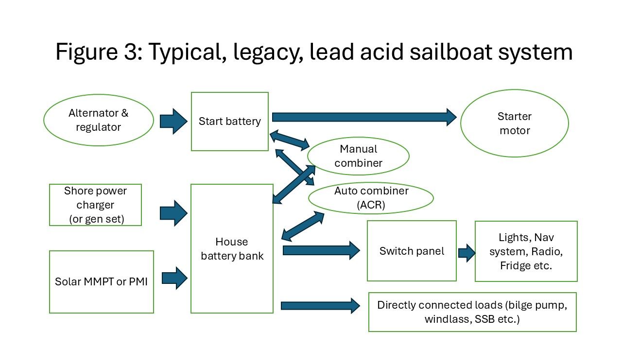 (Image/ Stephen Burnage)