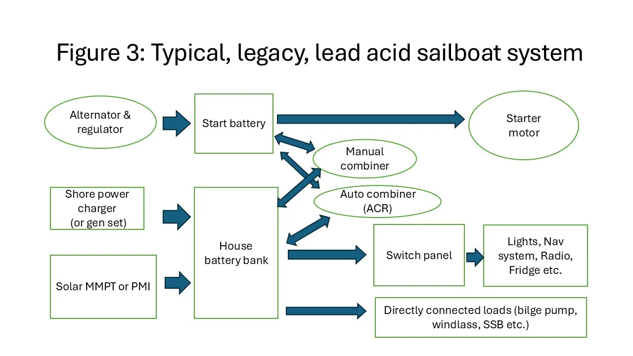 (Image/ Stephen Burnage)