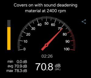 Decible reading with soundproofing material and covers on at 2400 RPM.