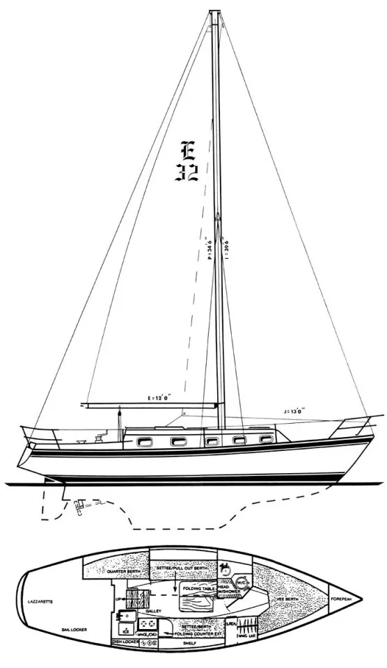 This diagram shows the shoal keel configuration with 4-ft. 2-in. draft that became standard after 1979. The centerboard version was discontinued in favor of this fixed shoal keel design for simplified construction and maintenance. Courtesy of Sailboatdata.com