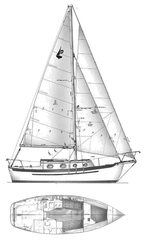 The Dana 24's has a moderate-displacement design philosophy: 8,000 lb. displacement with 3,200 lb. of ballast provide the stability and motion comfort that Crealock prioritized over light-air performance. Her 21.42-ft. waterline and 358 square feet of sail area create a sailplan balanced for offshore work rather than marina racing. Courtesy of Sailboatdata.com