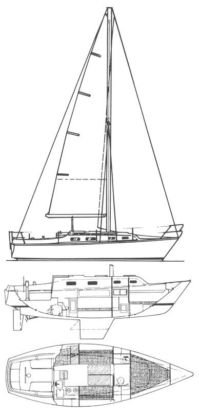 The Hunter 27’s high-aspect lead fin keel and skeg-hung rudder balance affordable build with steady, if unspectacular, on-water manners. Drawing courtesy of Sailboatdata.com