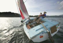 On unballasted dinghies, the crew must hike out to increase the righting moment (RM) and counteract heeling forces. Unlike offshore cruisers that rely on deep keels for secondary stability, these boats depend heavily on form stability and active crew weight to stay upright.