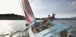 On unballasted dinghies, the crew must hike out to increase the righting moment (RM) and counteract heeling forces. Unlike offshore cruisers that rely on deep keels for secondary stability, these boats depend heavily on form stability and active crew weight to stay upright.