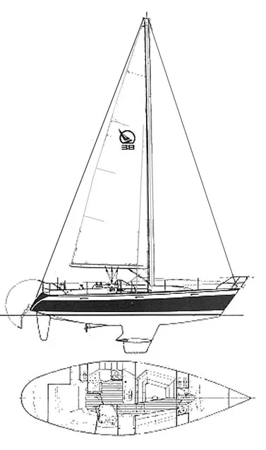 Sailplan and layout are pure 1980s racer‑cruiser: a moderate fin and spade underbody, plenty of sail area and a big aft cabin that still leaves room for a workable galley and nav station. Courtesy of SailboatData.com