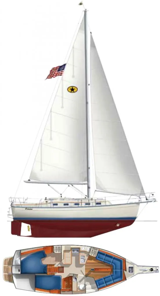 The Island Packet Estero's atypical interior plan squeezes an impressive amount of living area into a 31-ft. waterline. The Estero's self-tacking sail plan yields a slightly better sail-area displacement ratio compared to the Island Packet 35. (Image courtesy of Sailboatdata.com)