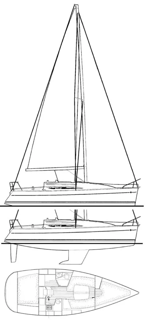 The Sun Odyssey 32 (top) and Sun Fast 32i (middle) have identical hulls and decks, but differ primarily in their keel configurations and sailplans. Courtesy of Sailboatdata.com