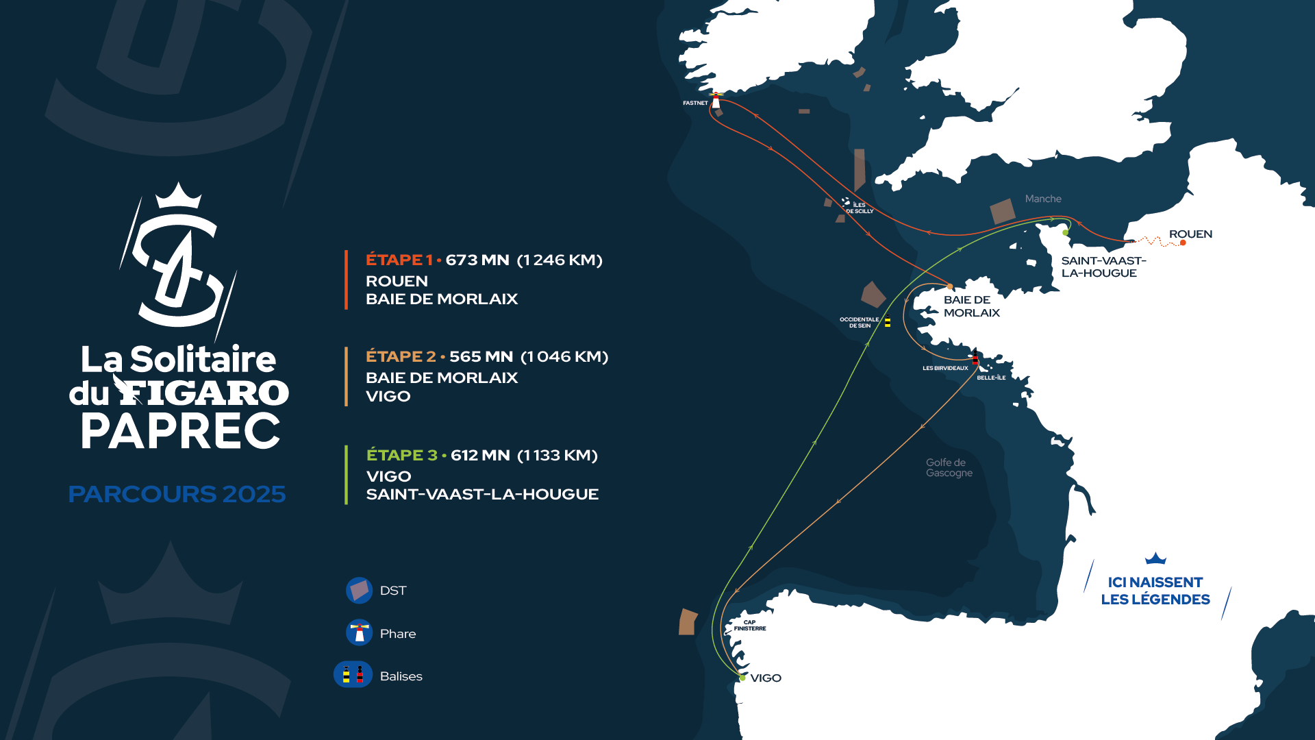 The three legs of the 2025 Solitaire du Figaro. (Image/ La Solitaire du Figaro)