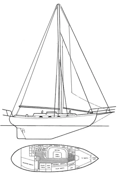 Perry’s full‑keel and double‑ended hull focuses on tracking and load‑carrying ability rather than light‑air performance. The boat isn't designed to be marina bound—its U‑shaped galley, pilot berth, and large tankage reflect the boat’s bluewater cruising mission living. Courtesy of SailboatData.com