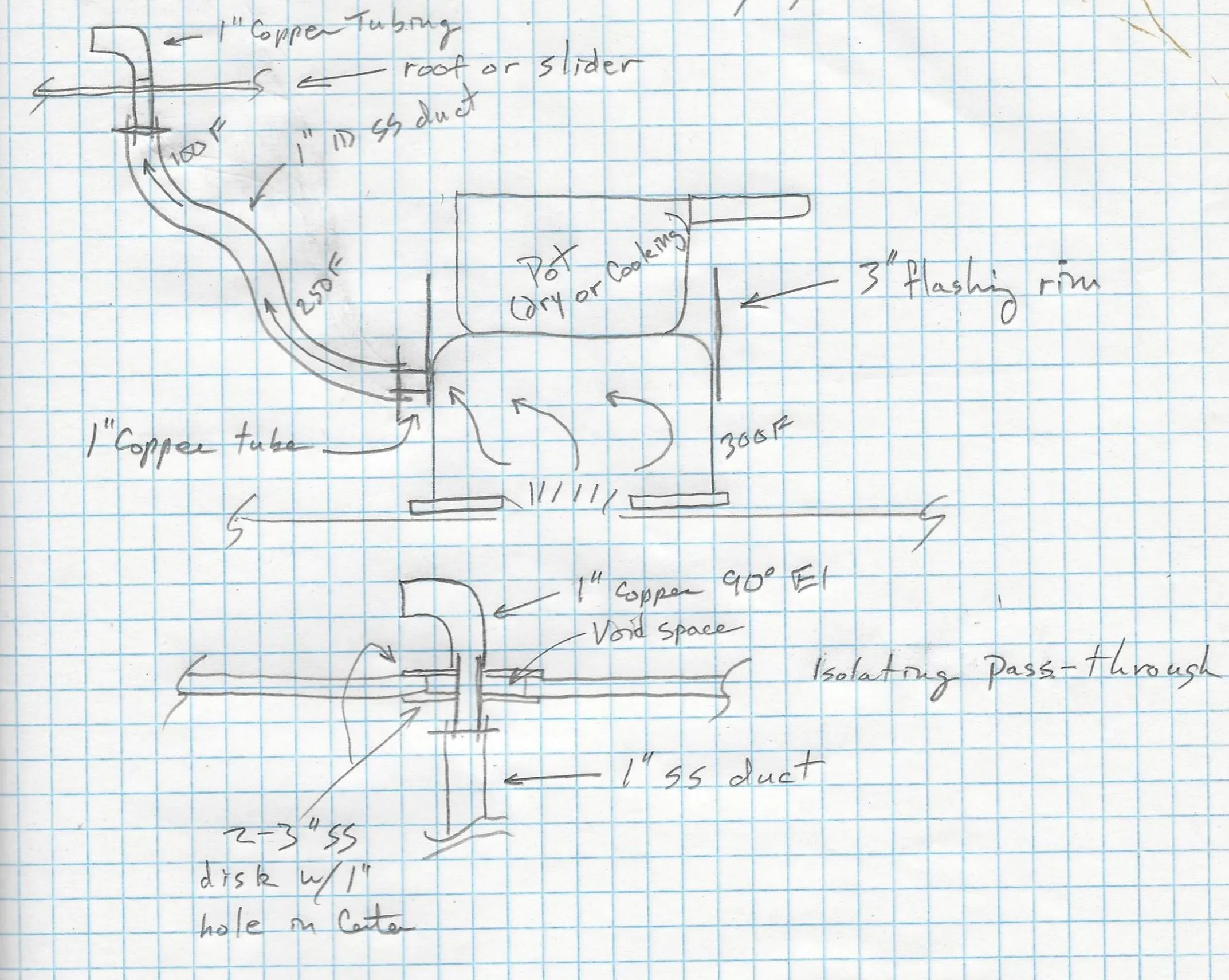 Notebook sketch of the DIY heater. (Photo/ Drew Frye)