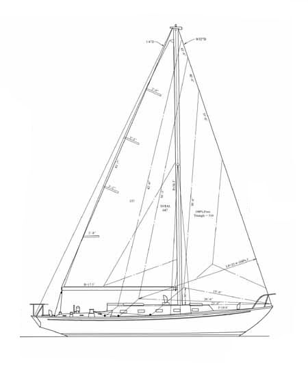 With a narrow 10-foot, 2-inch beam and long overhangs, the Alberg 37 is a quintessential Carl Alberg design. While the heavy displacement and relatively short waterline limit top-end speed in light air, the boat’s motion in a seaway is kindly and predictable, a trait proven during the infamous 1979 Fastnet Race. Image courtesy of SailboatData.com