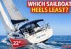 Hate Heeling? These Sailboats Stay More Upright video from Practical Sailor