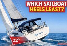 Hate Heeling? These Sailboats Stay More Upright video from Practical Sailor