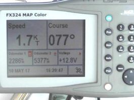 Setting an Anchor in a Small Boat