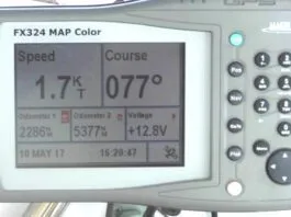 Setting an Anchor in a Small Boat