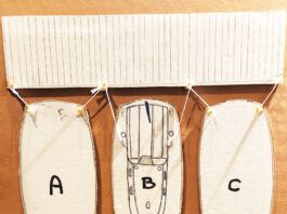 Are Your Cleats in the Right Location?