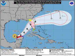 Hurricane Center Changes Every Skipper Should Know