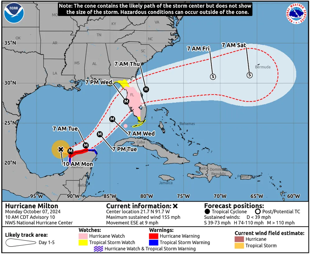 Hurricane Center Changes Every Skipper Should Know