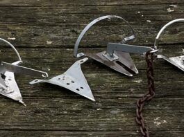 What Makes an Anchor Fluke Set and Hold?